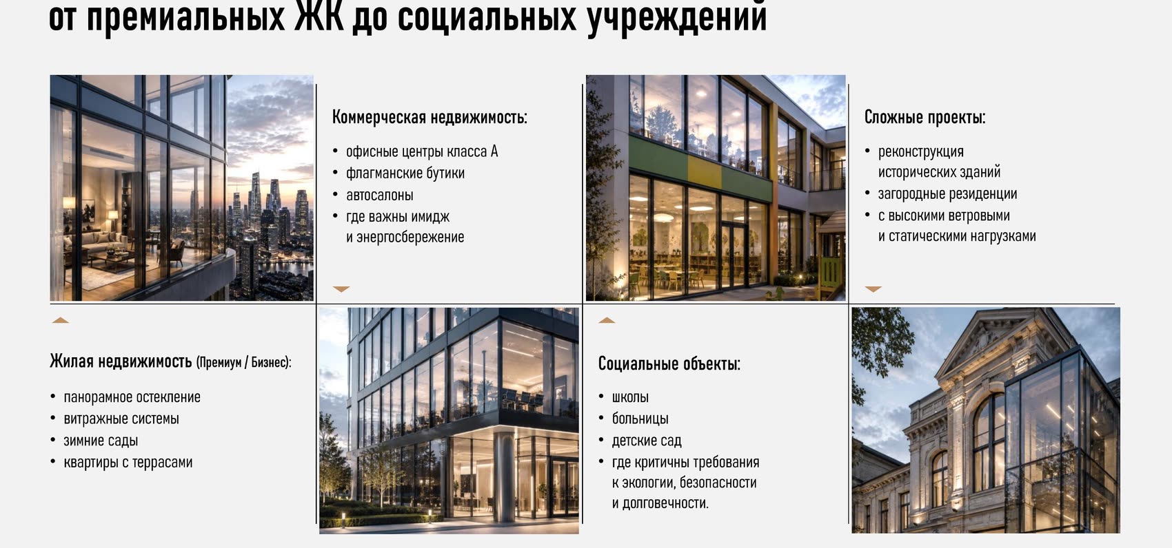Объекты с остеклением FIBERLUX: жилые комплексы, коммерция, социальные и сложные проекты